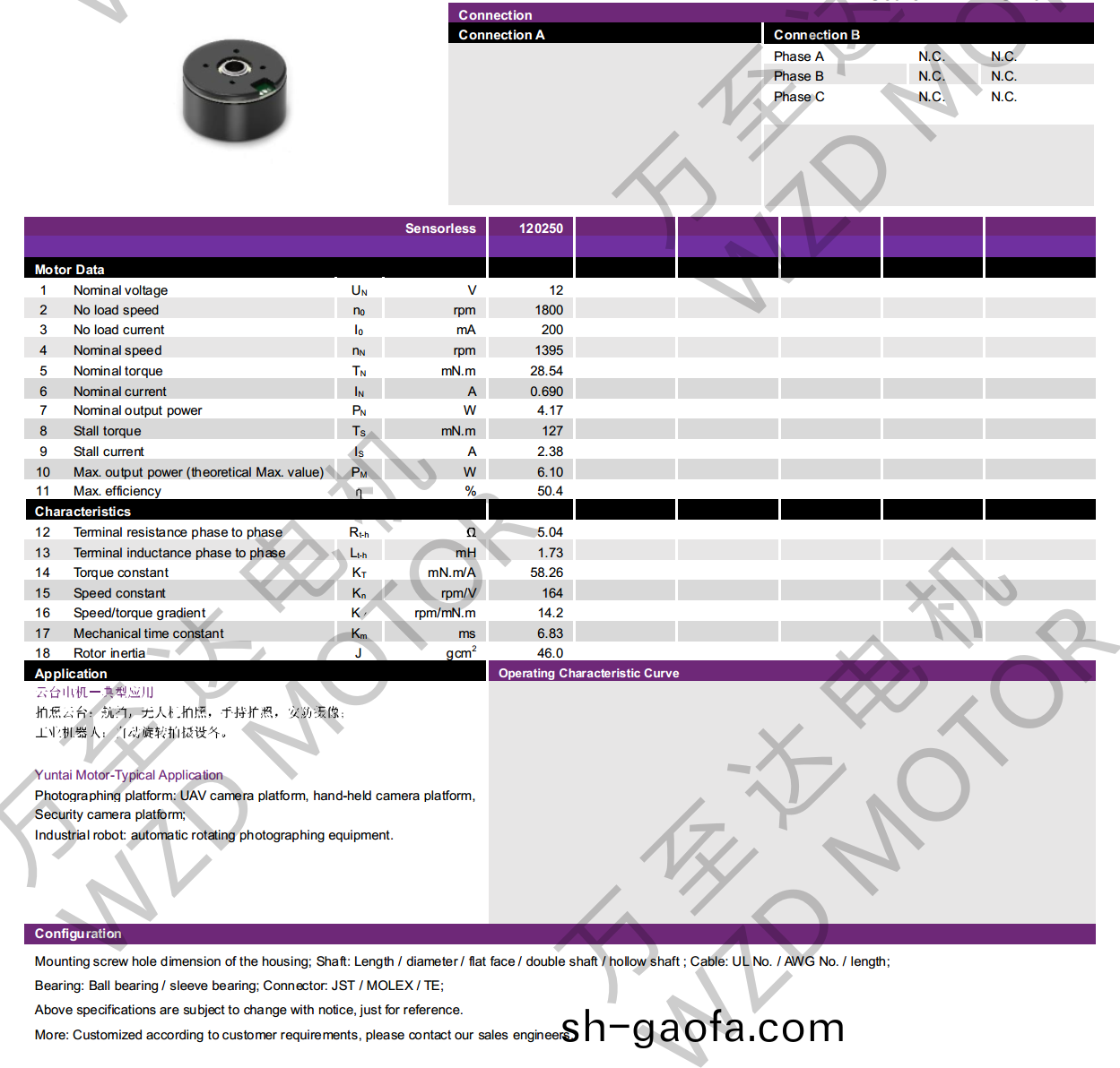 OT-EM3518BLDC無刷電機-萬(wan)至(zhi)達電(dian)機
