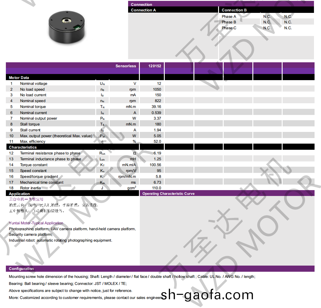 OT-EM4621BLDC無刷(shua)電機-萬(wan)至達(da)電(dian)機(ji)