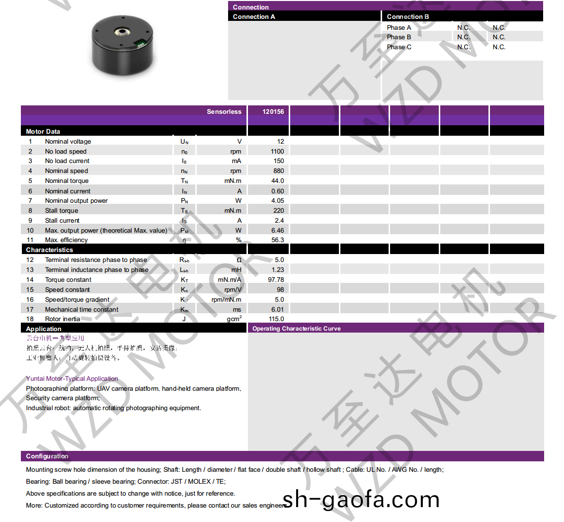 OT-EM4625BLDC無刷(shua)電(dian)機(ji)-萬(wan)至(zhi)達(da)電(dian)機(ji)