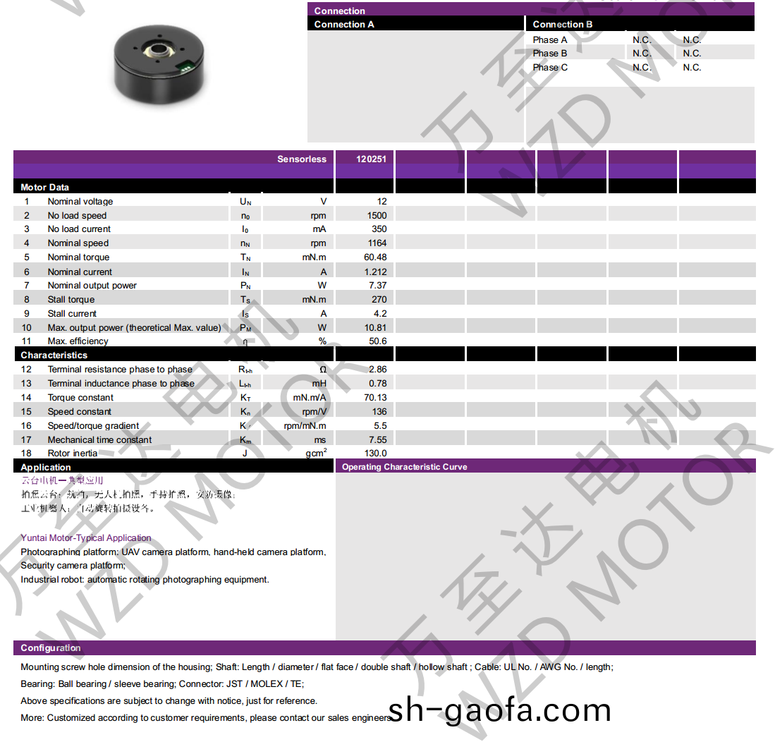 OT-EM4820BLDC無刷電機-萬至達(da)電機(ji)