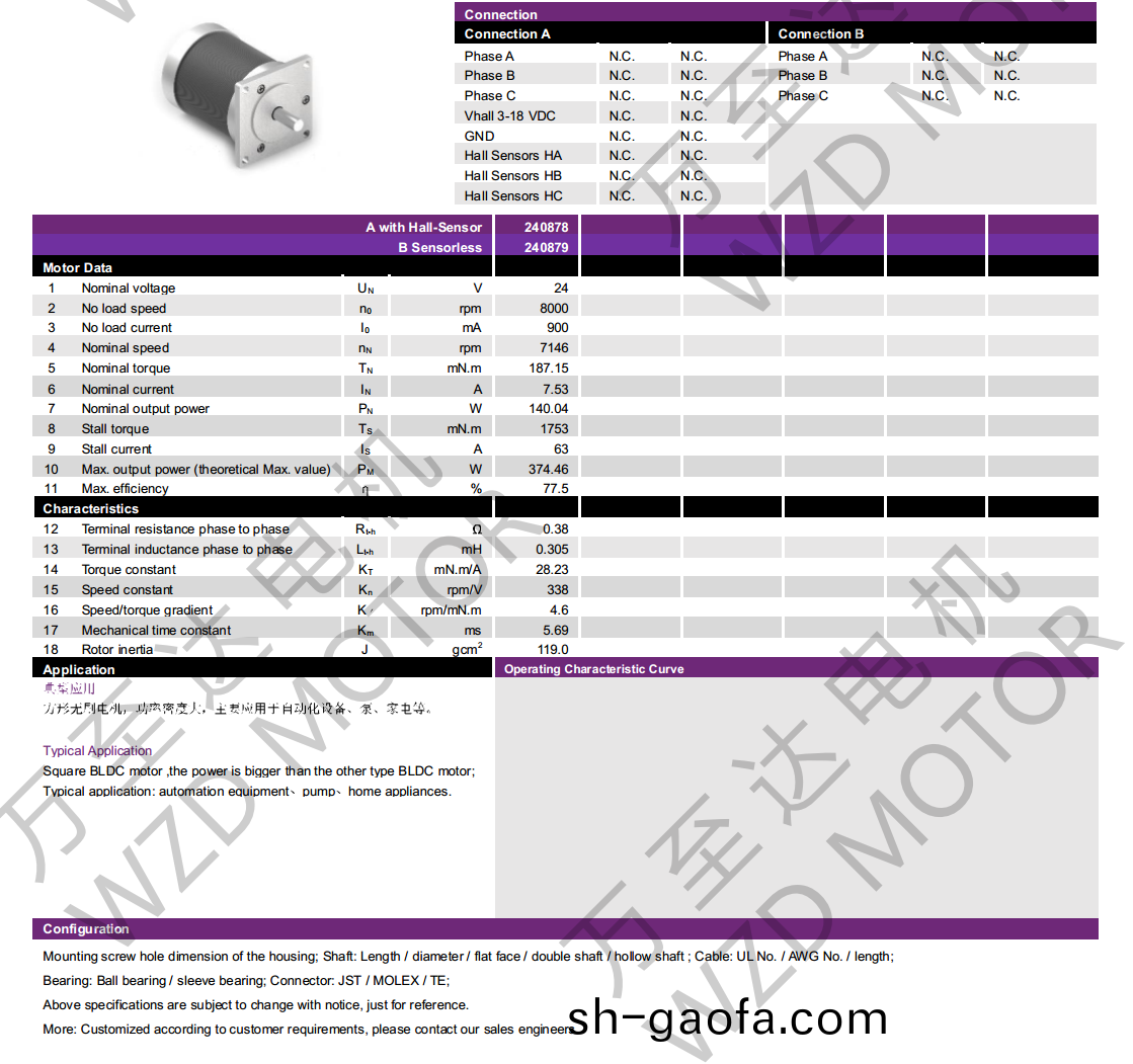 OT-EM5775BLDC無(wu)刷電機(ji)-萬(wan)至達(da)電(dian)機(ji)