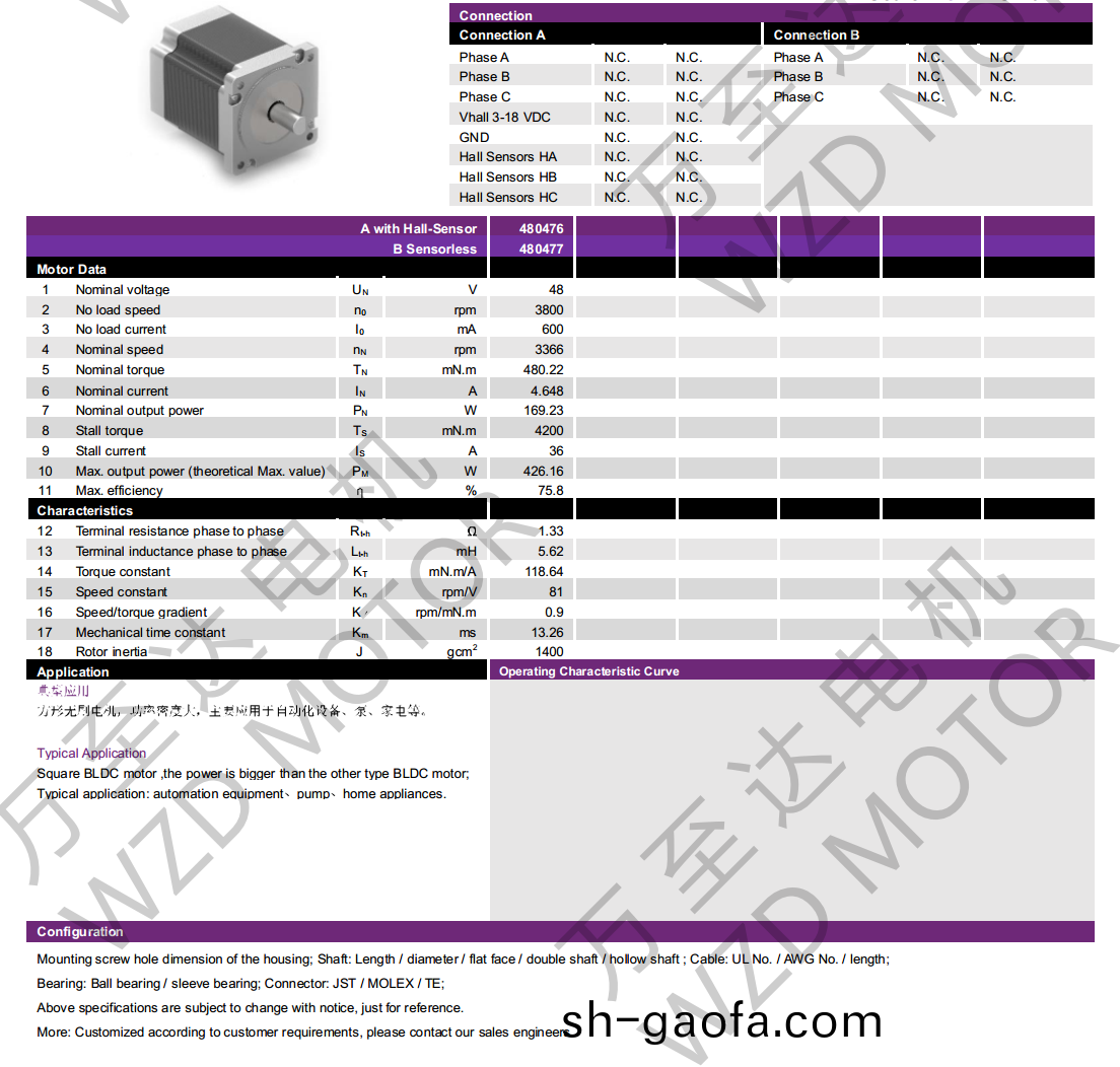 OT-EM86100BLDC無刷電(dian)機-萬(wan)至(zhi)達(da)電機(ji)