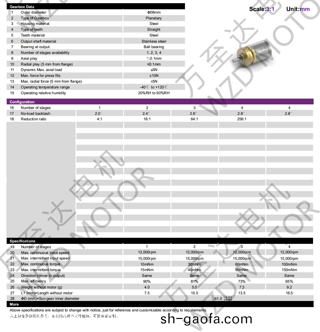 OT-08MGP行星齒輪箱(xiang)-齒(chi)輪(lun)箱-萬至(zhi)達電機(ji)