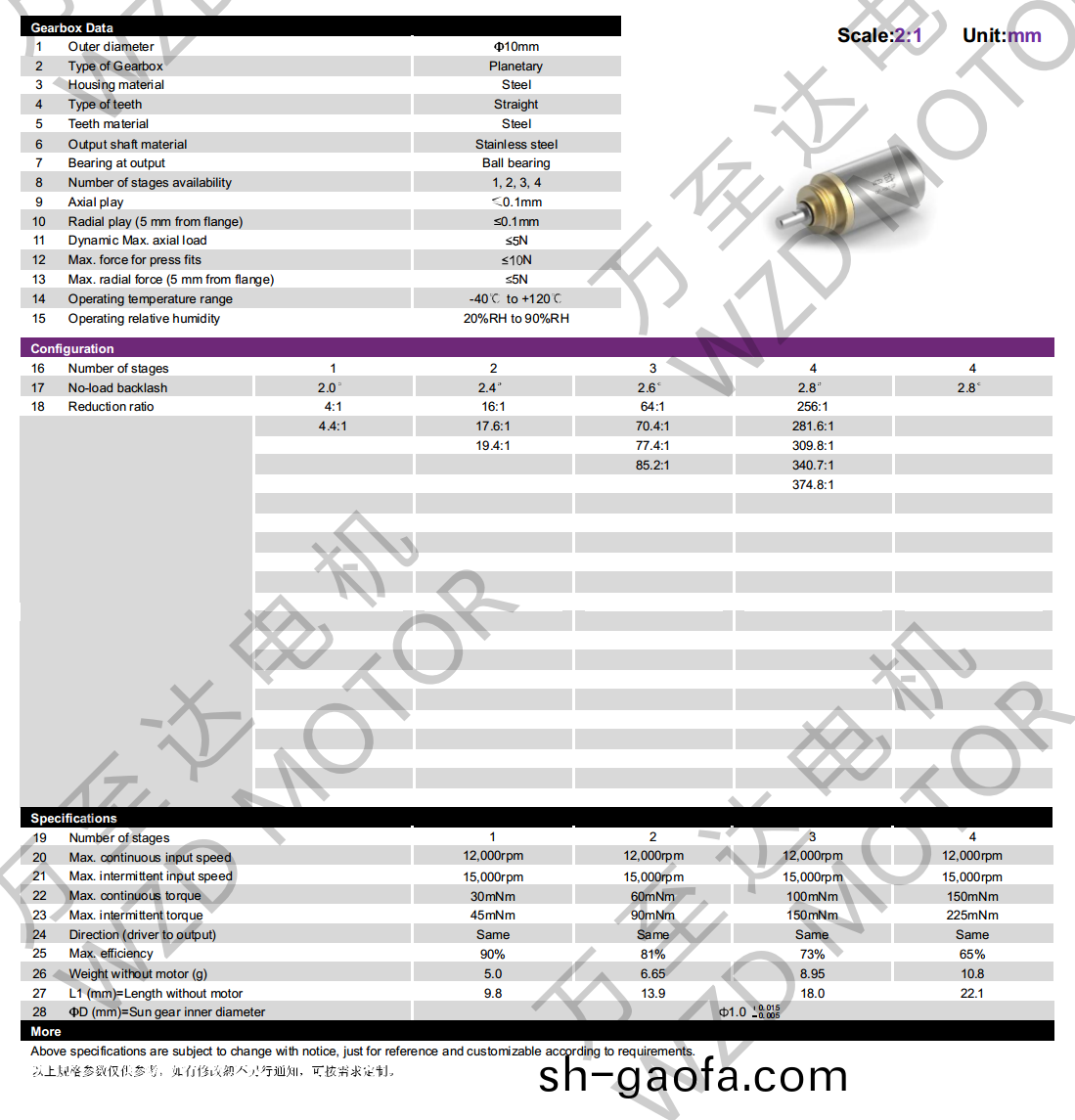 OT-10MGP行(xing)星(xing)齒輪箱-齒(chi)輪(lun)箱-萬至達電機(ji)