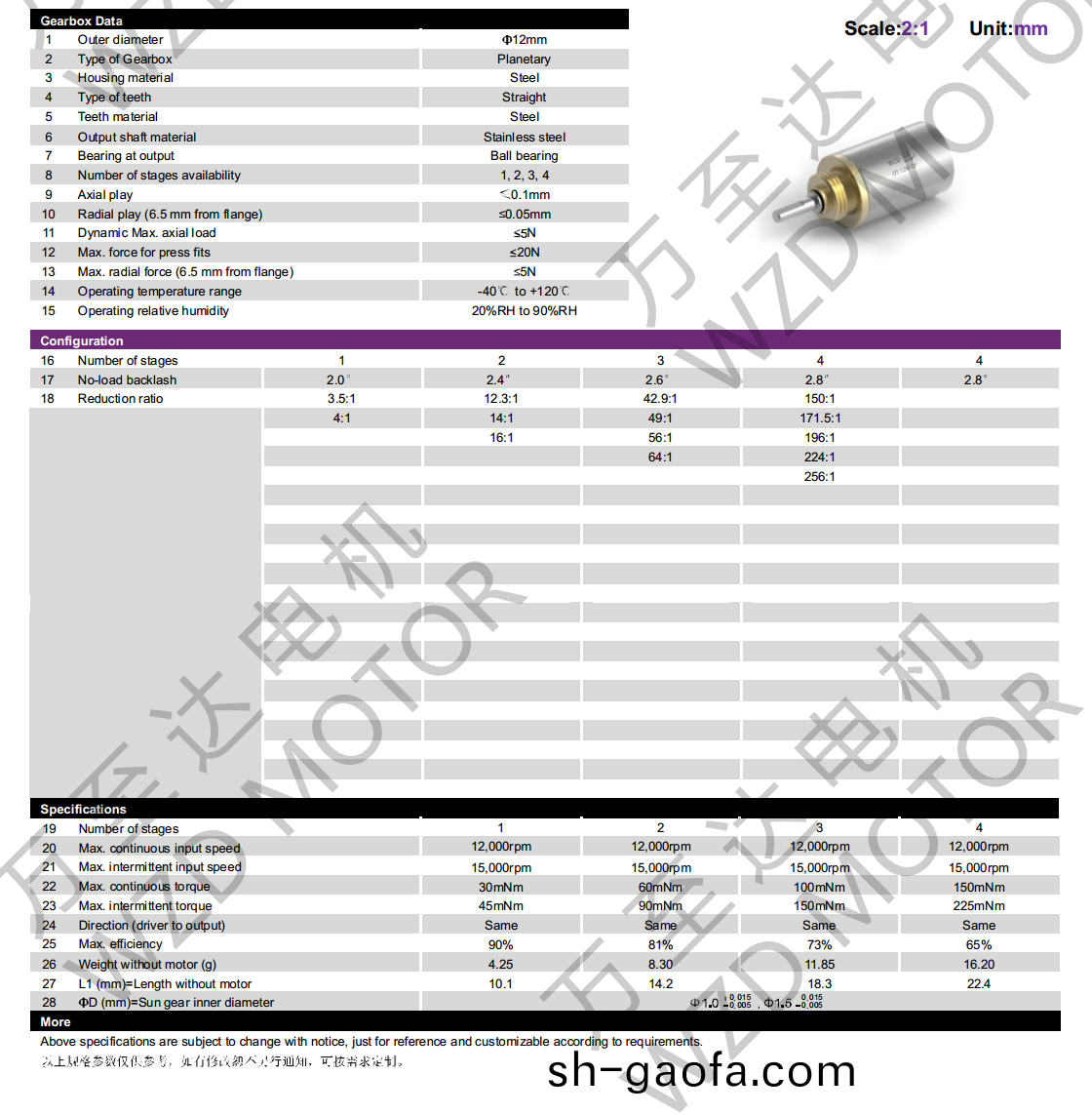 OT-12MGP行星齒輪箱-齒輪箱-萬至達電機