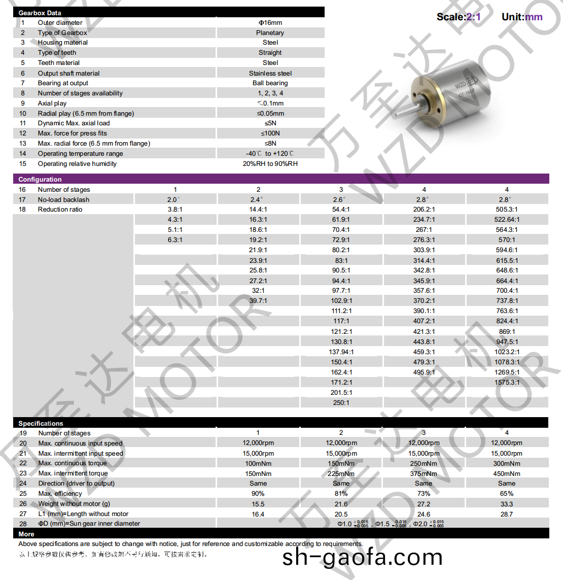 OT-16GP行(xing)星齒(chi)輪箱-齒輪箱-萬至(zhi)達電(dian)機(ji)