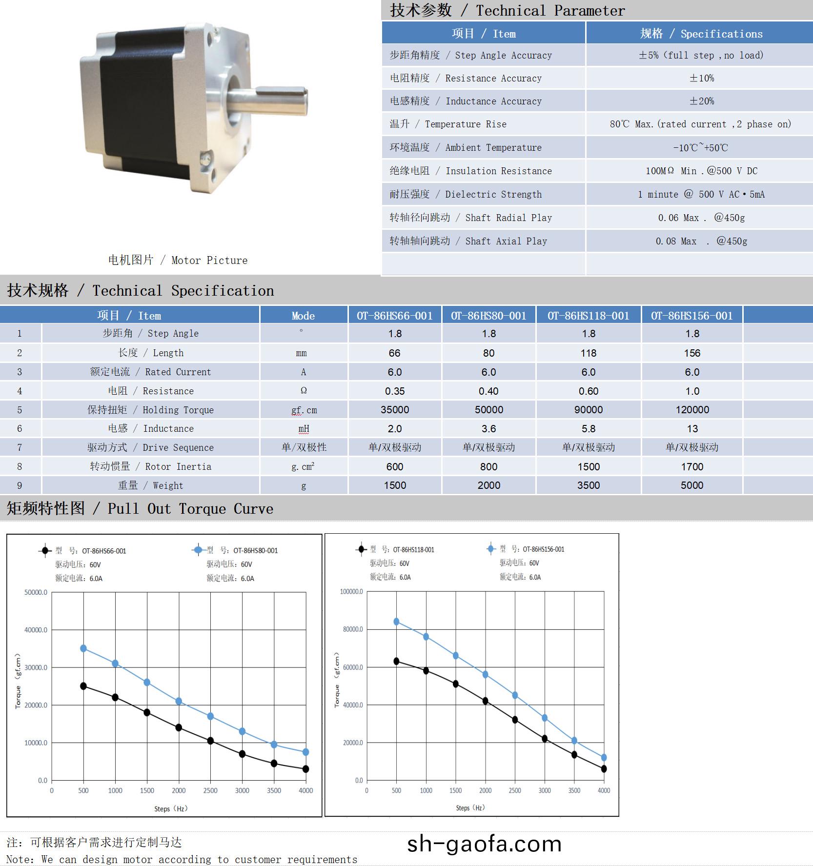 86係列1.8°兩相開環步進電機技術蓡(shen)數