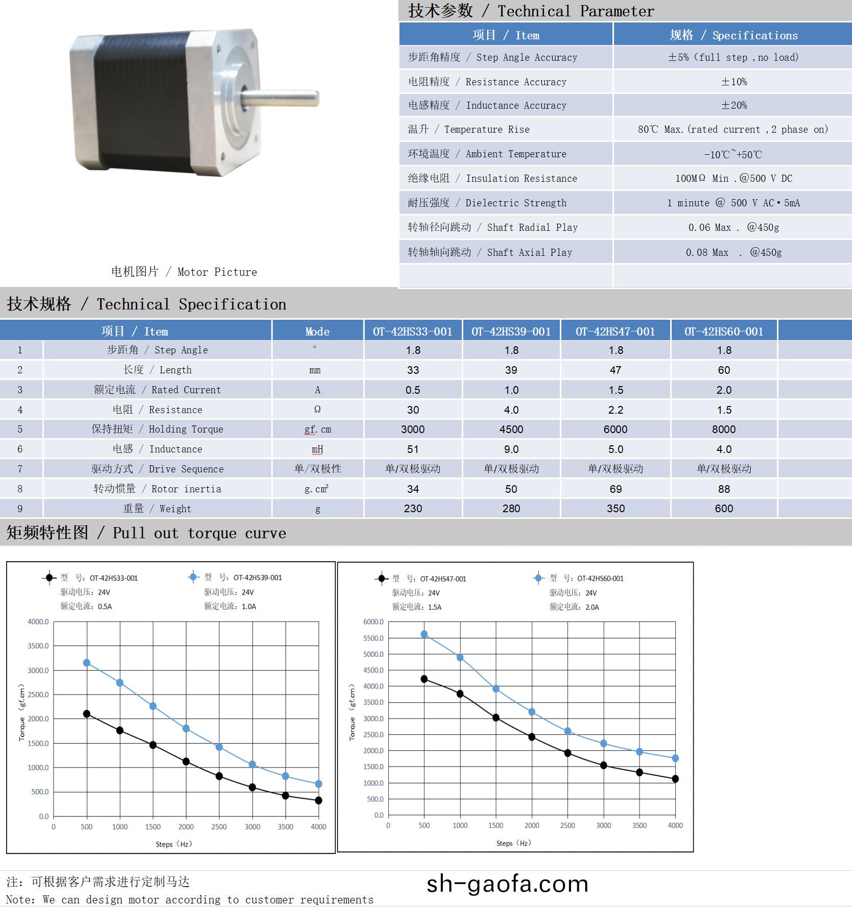 42係列(lie)1.8°兩相開環(huan)步(bu)進電機技術蓡(shen)數