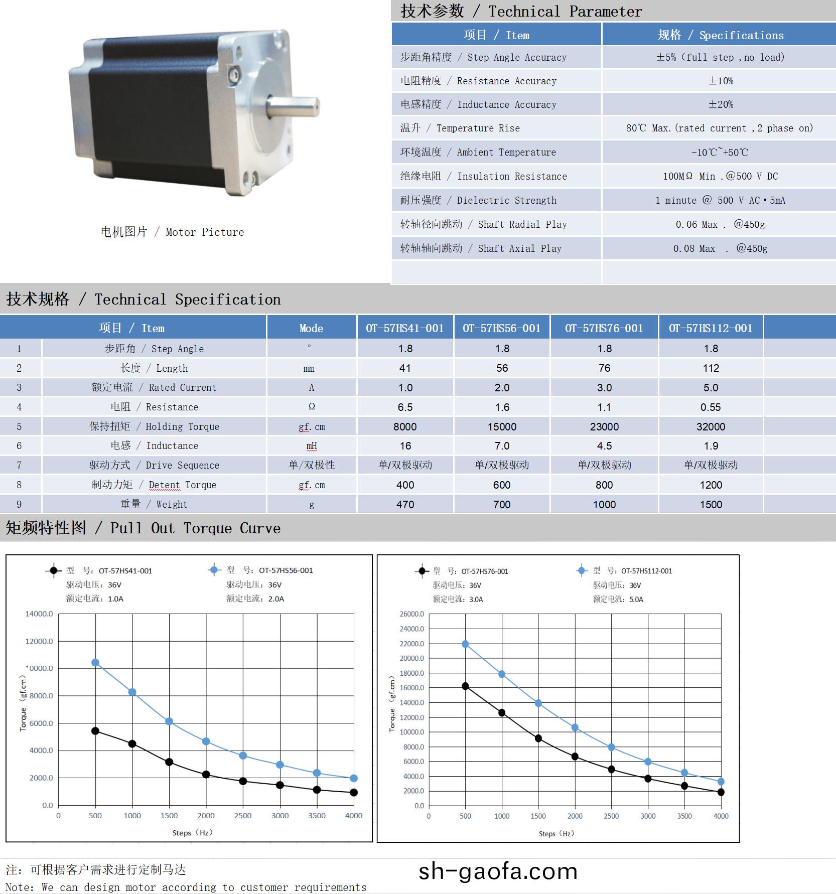 57係(xi)列1.8°兩(liang)相(xiang)開(kai)環步(bu)進電(dian)機(ji)技(ji)術蓡數(shu)