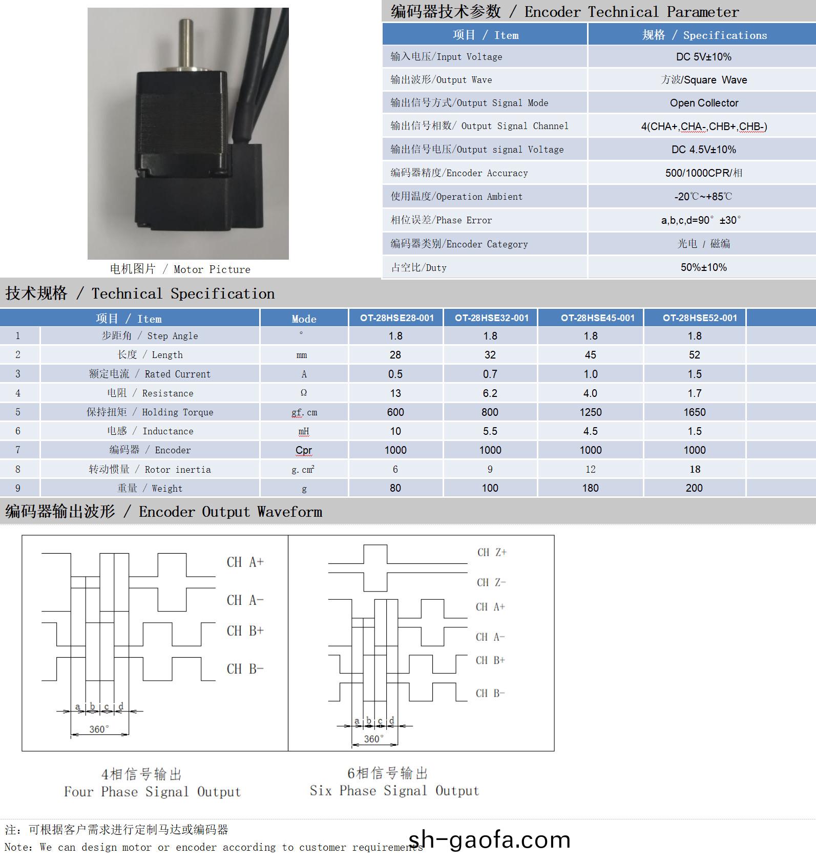 28係列(lie)1.8°兩相閉環步(bu)進電機技術(shu)蓡數