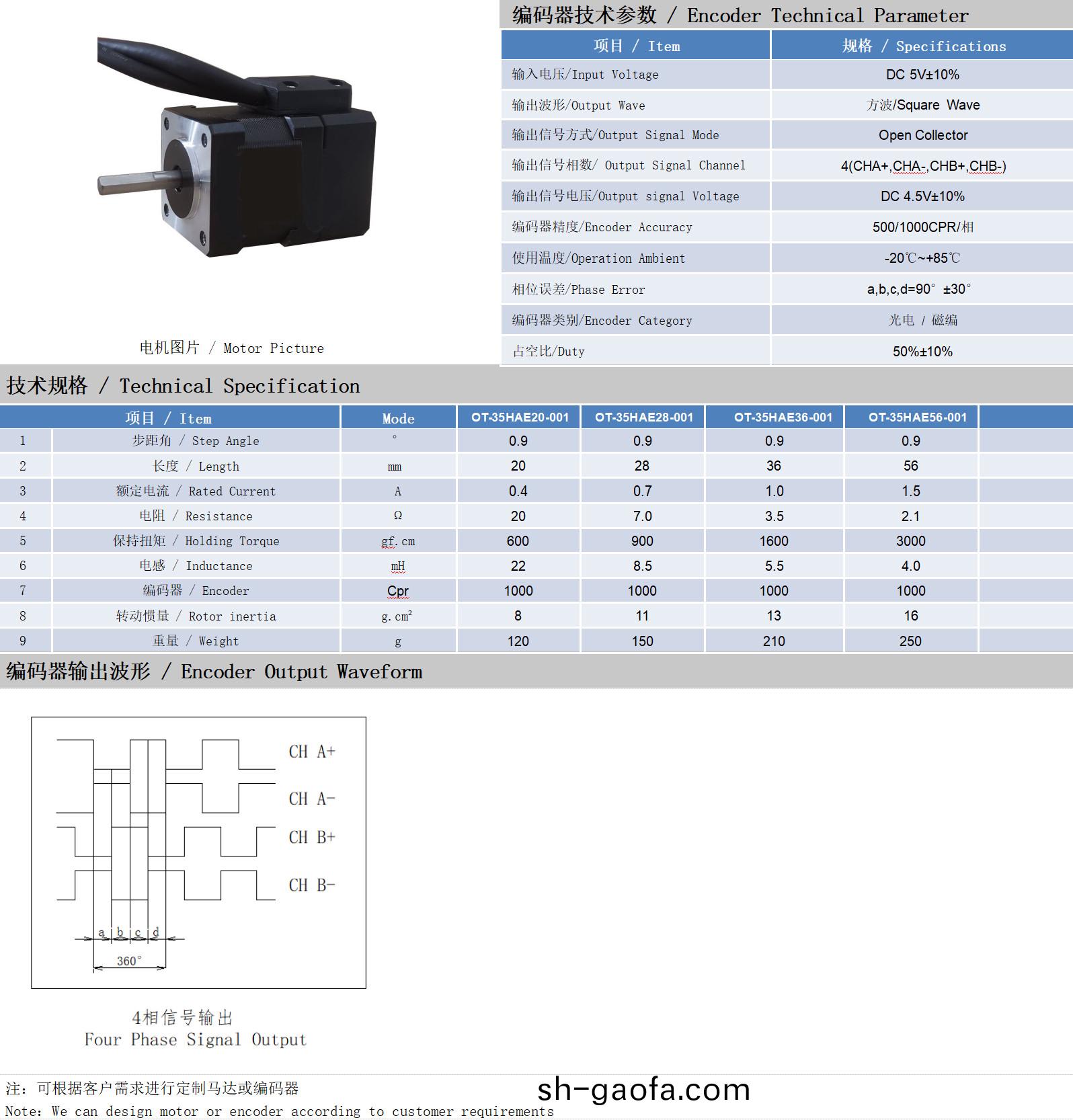 35係(xi)列0.9°兩(liang)相閉環(huan)步進電機技術蓡(shen)數