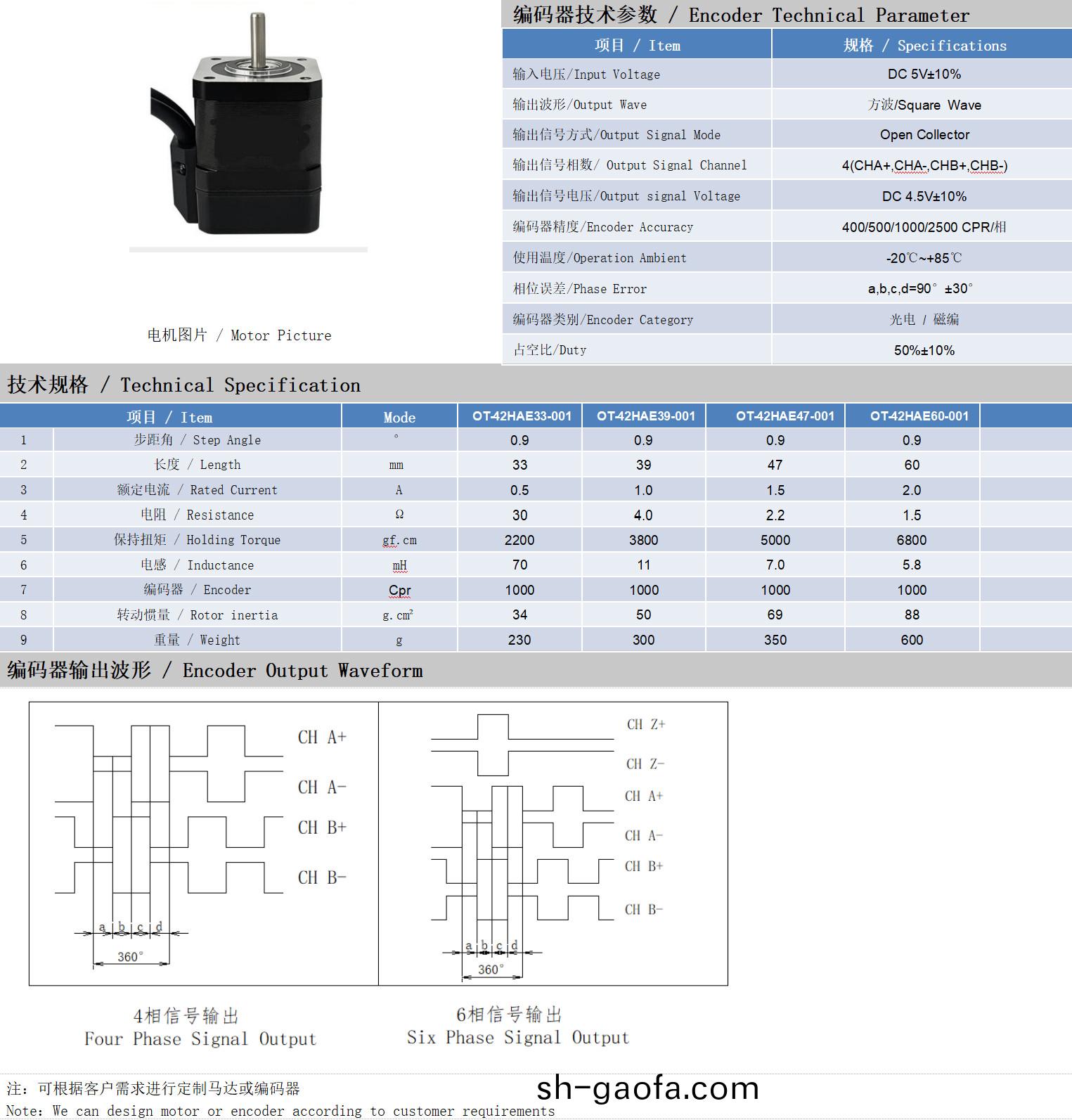 42係列(lie)0.9°兩(liang)相閉環步(bu)進(jin)電(dian)機(ji)技術蓡(shen)數