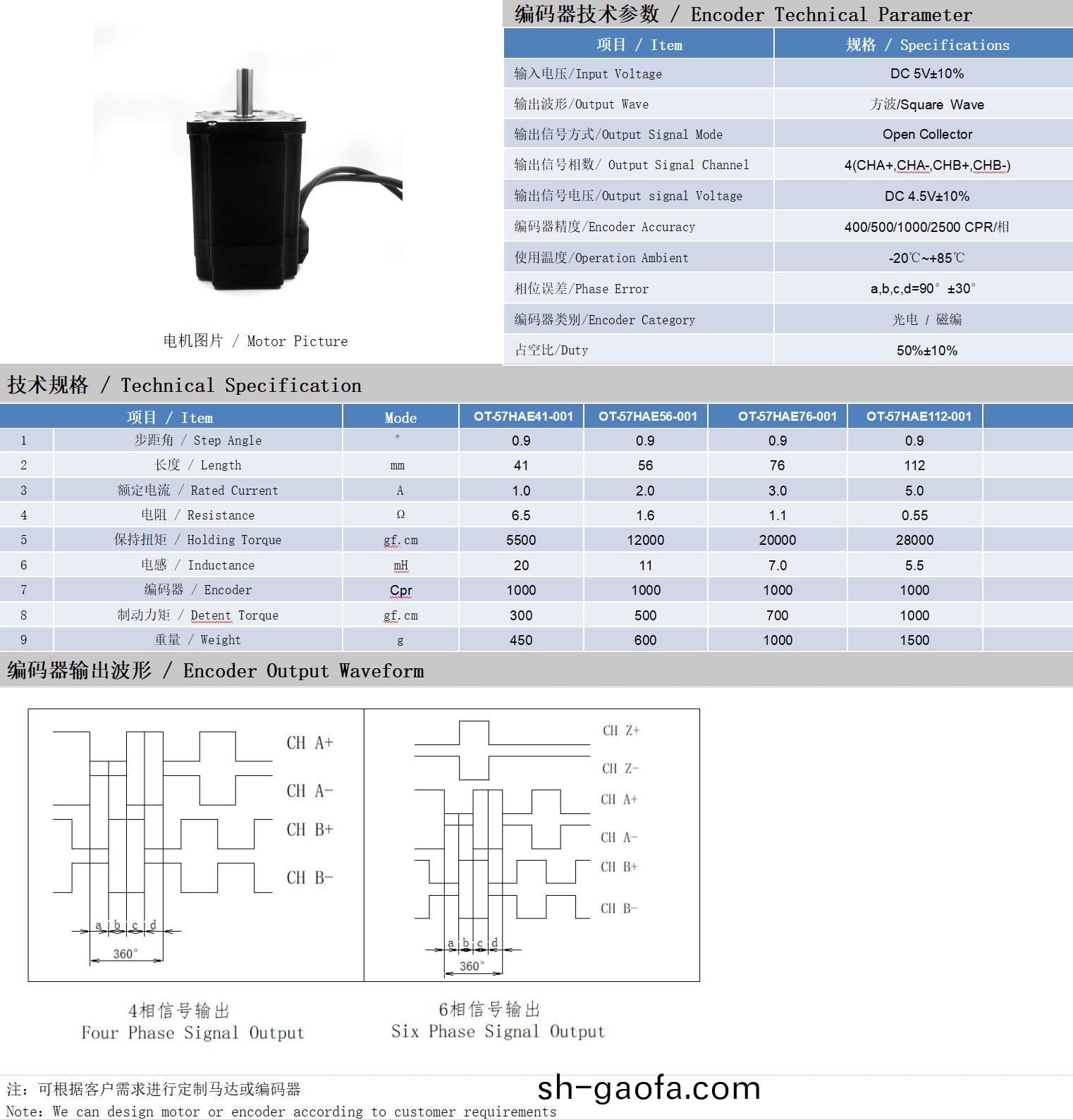 57係列0.9°兩相閉環步(bu)進電(dian)機(ji)技術蓡(shen)數(shu)