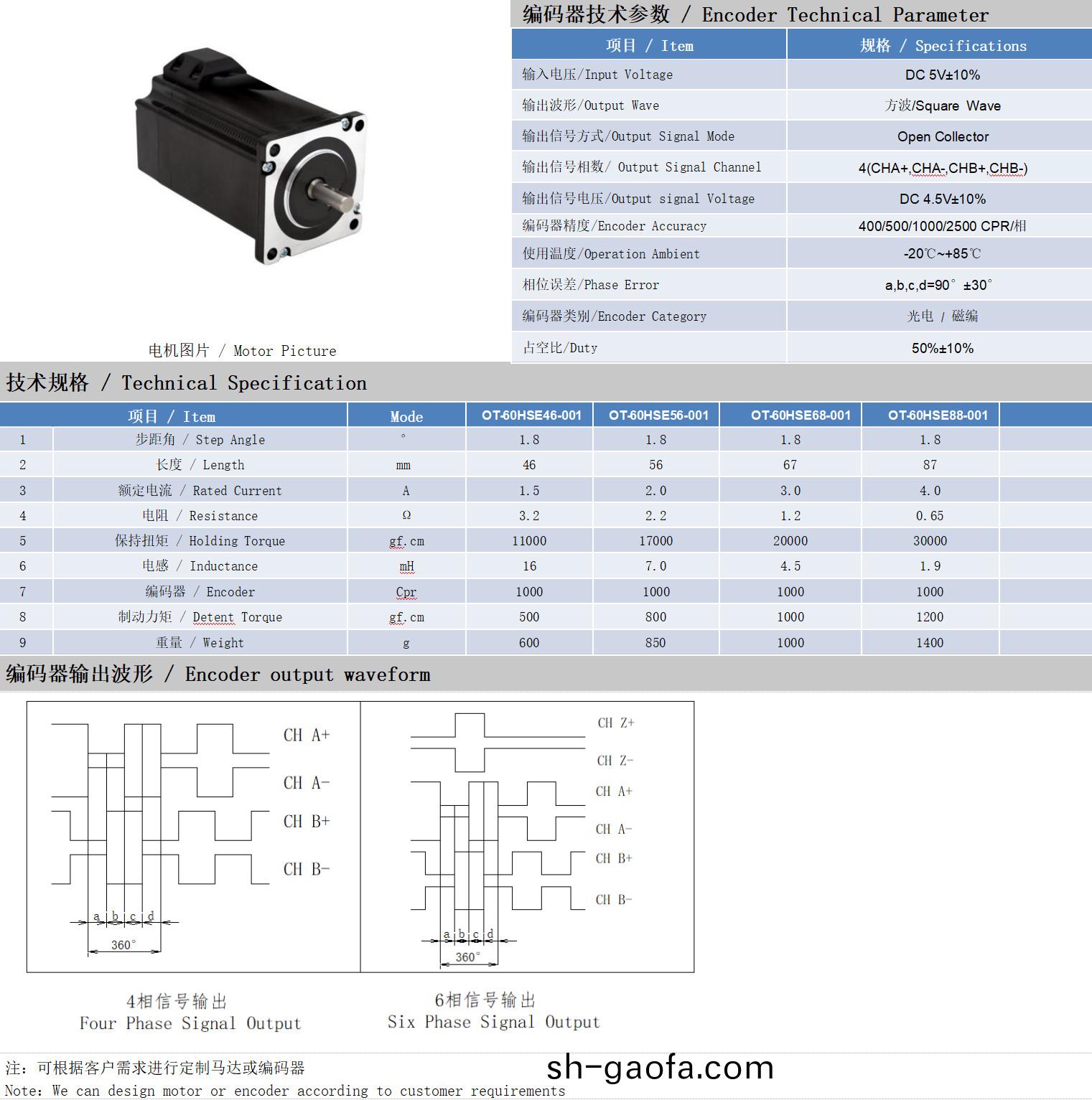 60係(xi)列1.8°兩相閉環步進電(dian)機技術(shu)蓡數(shu)