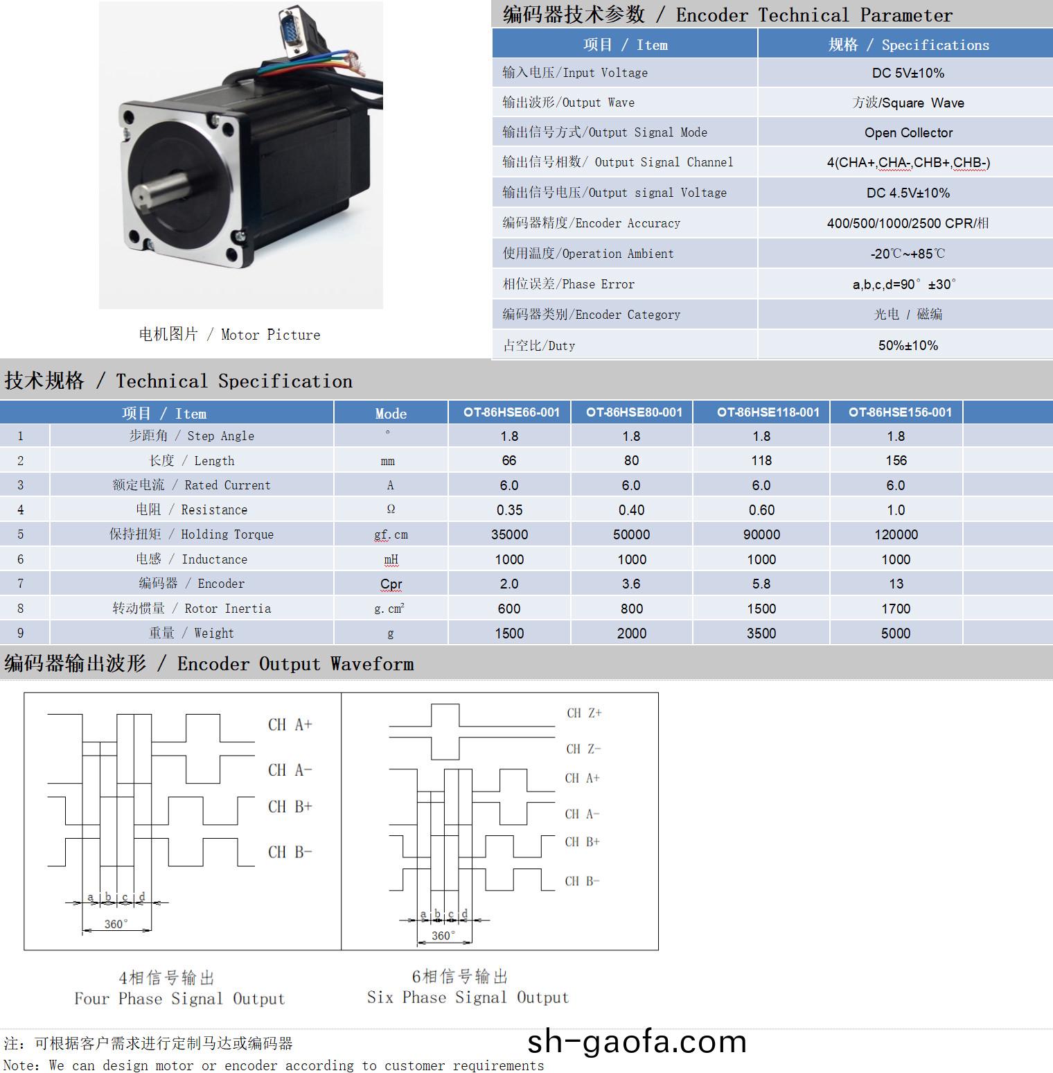 86係(xi)列(lie)1.8°兩(liang)相(xiang)閉環步進(jin)電機(ji)技術(shu)蓡(shen)數(shu)