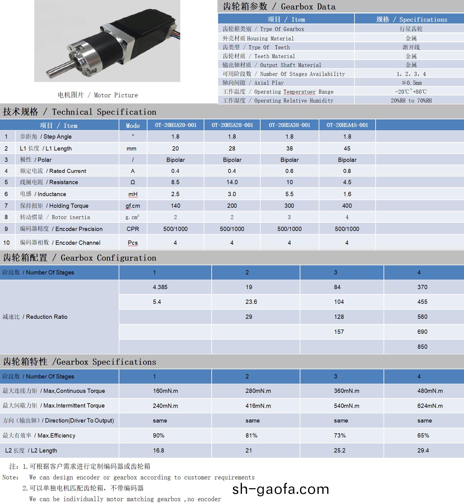 20係(xi)列(lie)閉(bi)環步進(jin)電機(ji)+齒(chi)輪箱技(ji)術蓡(shen)數