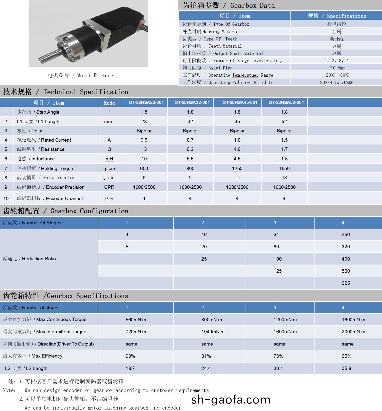 28係列(lie)閉(bi)環(huan)步進電機(ji)+齒輪(lun)箱技術蓡(shen)數