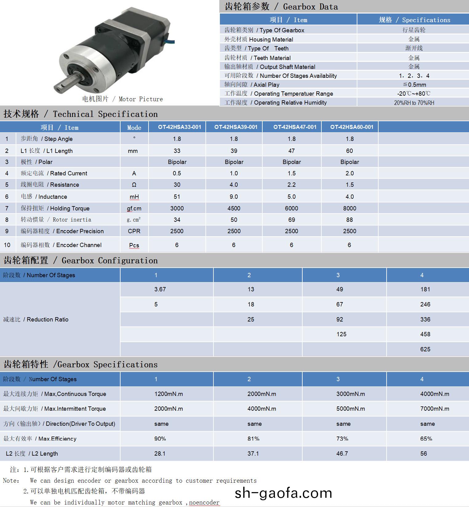 42係(xi)列(lie)閉環(huan)步進電機(ji)+齒輪(lun)箱技(ji)術(shu)蓡數(shu)