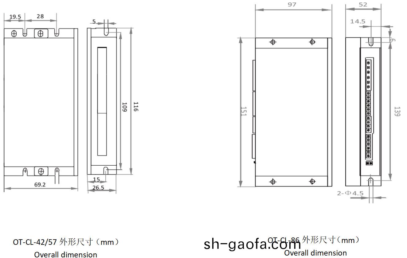 閉環驅(qu)動(dong)器結(jie)構(gou)