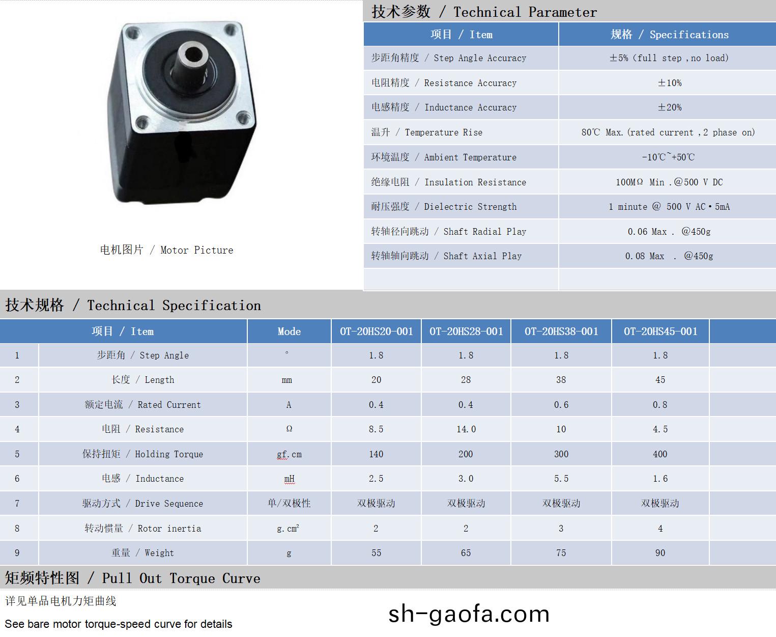 20係(xi)列空(kong)心軸(zhou)電(dian)機(ji)技(ji)術蓡數