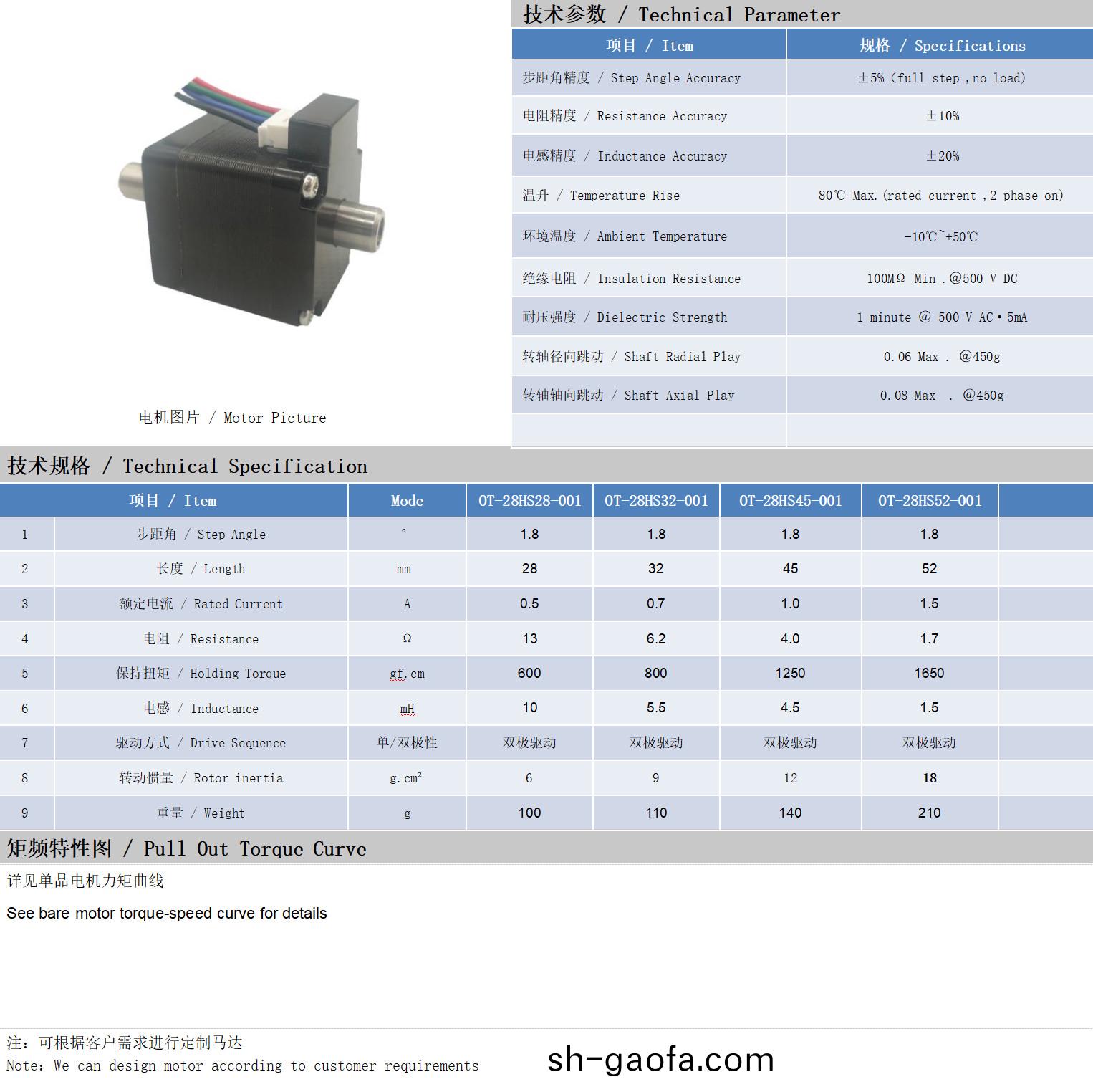 28係列空(kong)心(xin)軸電(dian)機技術(shu)蓡(shen)數(shu)