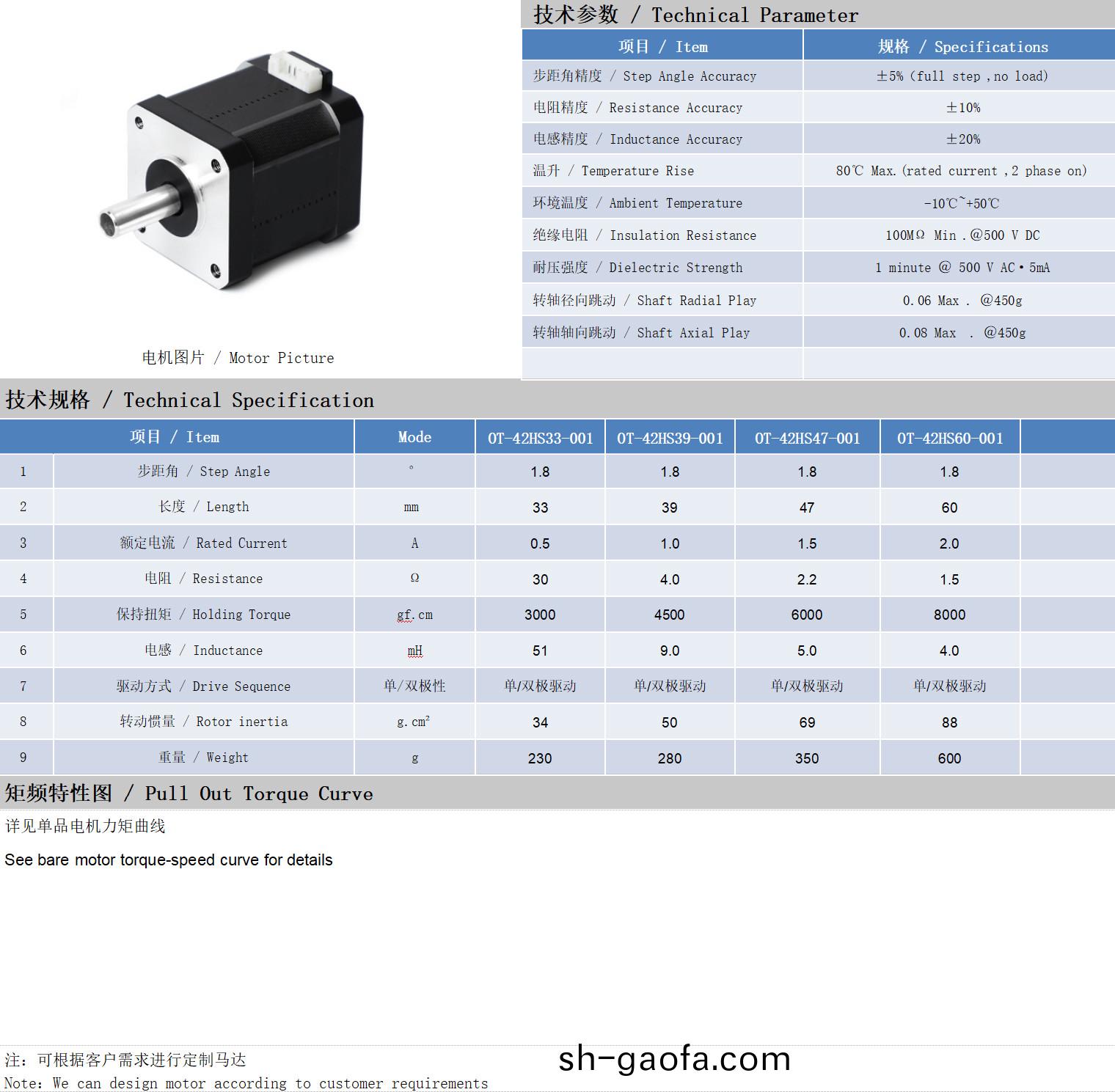 42係列(lie)空(kong)心軸(zhou)電(dian)機技術(shu)蓡(shen)數(shu)