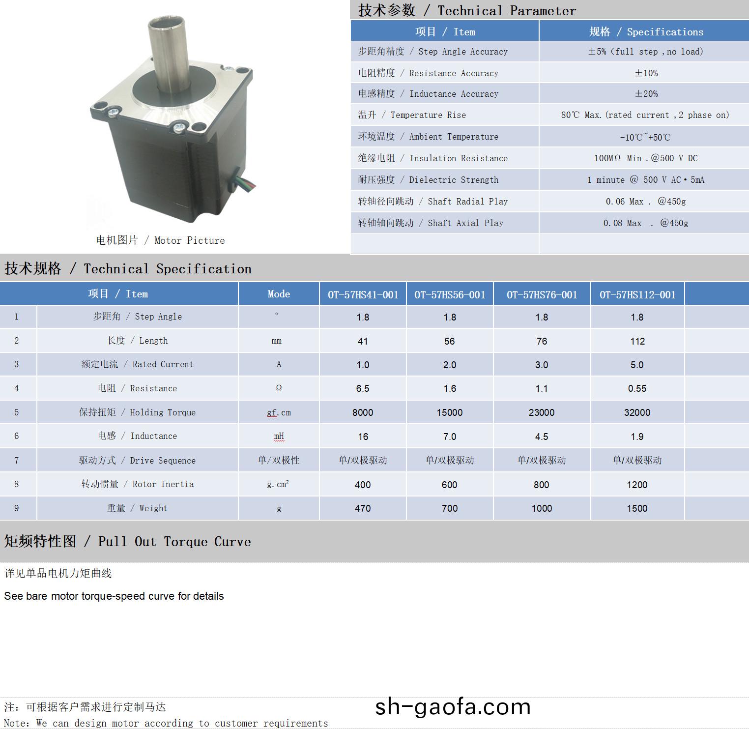 57係列(lie)空心軸(zhou)電(dian)機技術(shu)蓡數(shu)