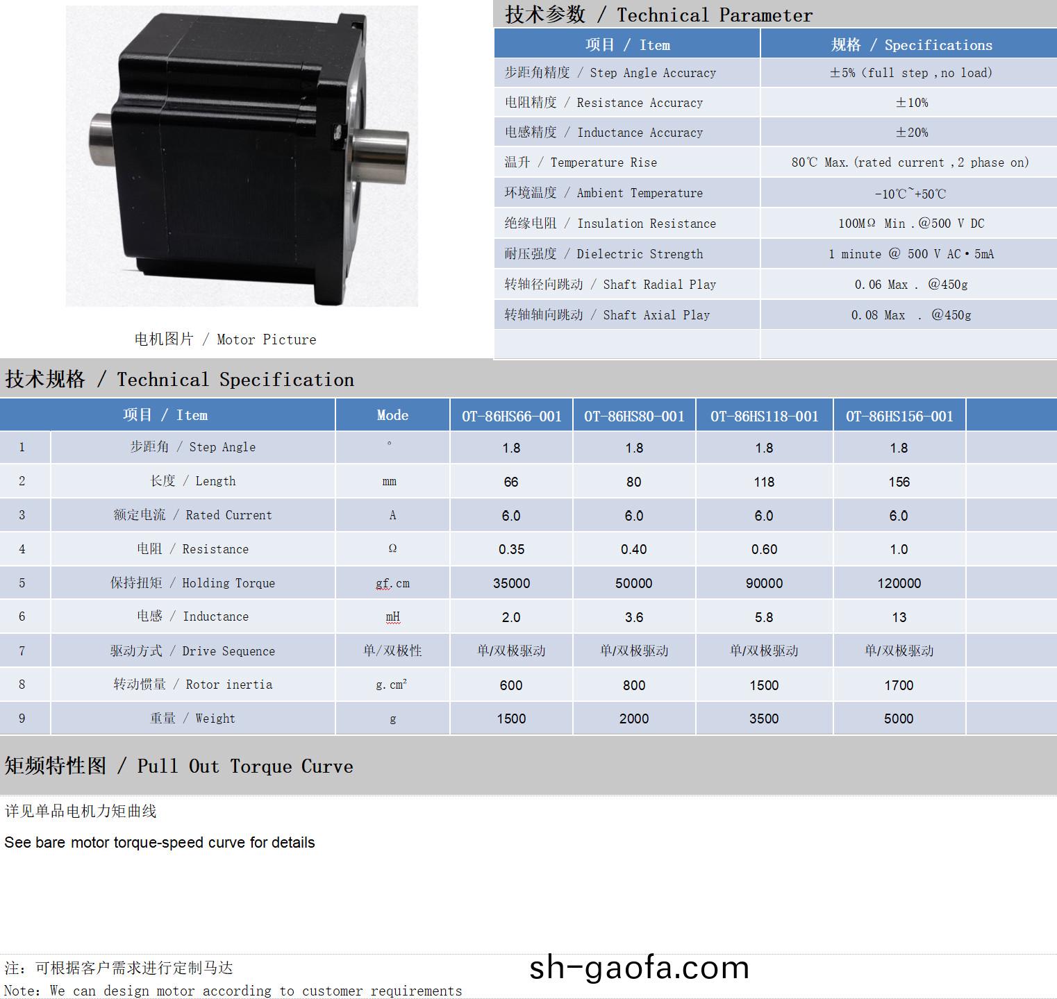 86係(xi)列(lie)空(kong)心(xin)軸(zhou)電機(ji)技(ji)術蓡(shen)數