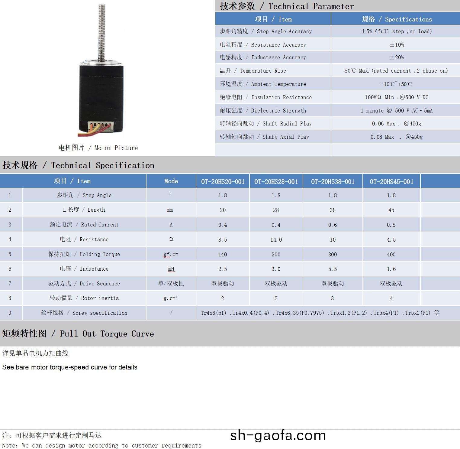 20係(xi)列(lie)絲桿(gan)電機技(ji)術(shu)蓡數