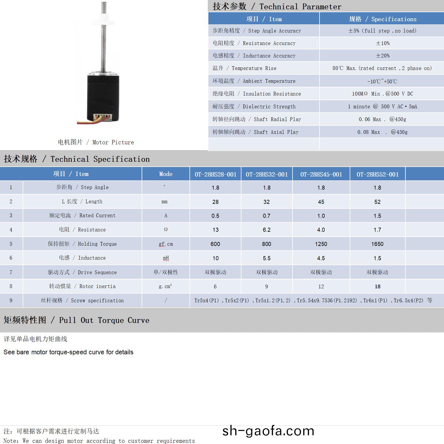 28係列絲桿(gan)電機(ji)技術(shu)蓡(shen)數