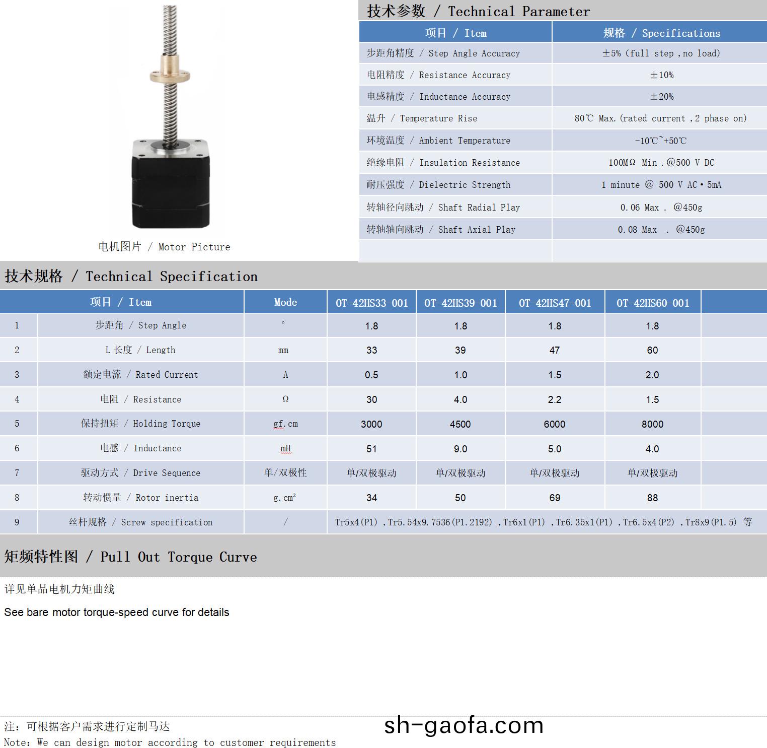 42係(xi)列(lie)絲(si)桿電(dian)機技術蓡數(shu)