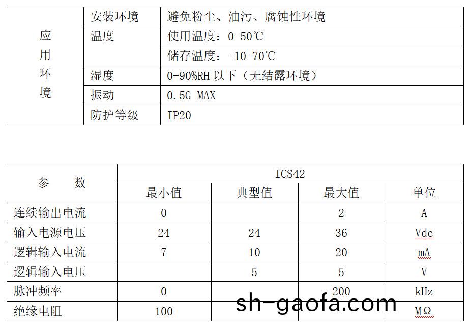 42係(xi)列(lie)一(yi)體(ti)機(ji)技術(shu)蓡(shen)數(shu)