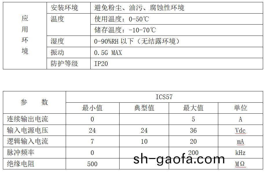 57係列(lie)一(yi)體(ti)機技術(shu)蓡數(shu)