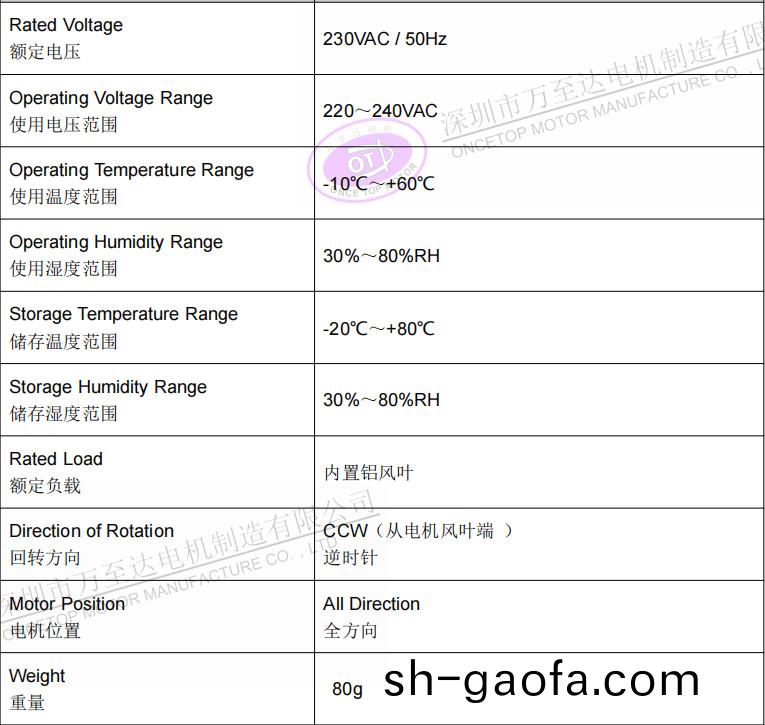 WZD-EFS3233高速(su)吹風(feng)機(ji)電機_無葉(ye)吹風機(ji)高速(su)無(wu)刷電機(ji)-萬(wan)至達(da)電(dian)機