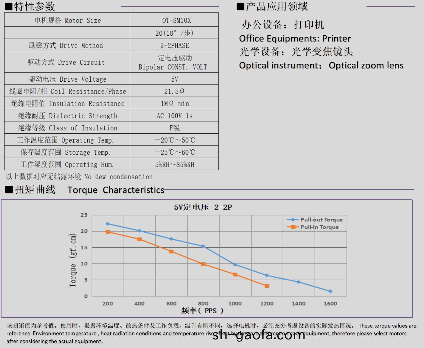 10mm微型(xing)步(bu)進(jin)電機_打印機電機_光學(xue)變(bian)焦鏡(jing)頭電(dian)機-萬至(zhi)達電機