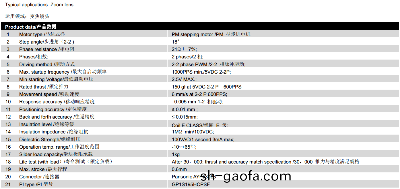 OT-SM8.0XL-001微型步進電機絲桿(gan)糢組_光學變焦鏡(jing)頭電(dian)機-萬至達電(dian)機