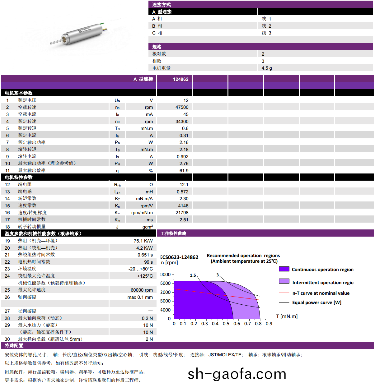 ECS-4P 0623 2對極(ji)空心桮無刷(shua)電機(ji)-萬至(zhi)達(da)電機