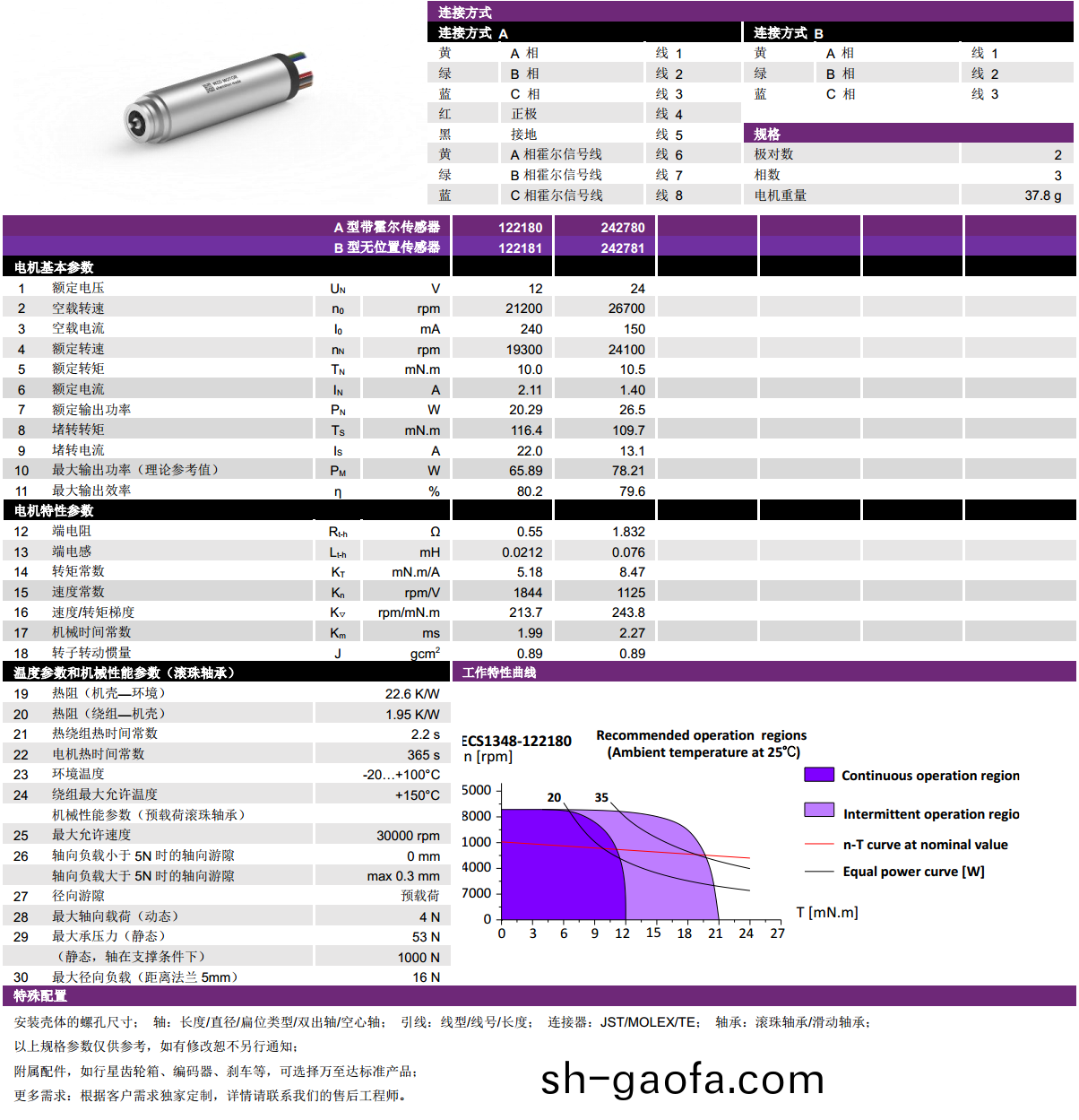 ECS-4P 1348 2對(dui)極空(kong)心(xin)桮(bei)無(wu)刷(shua)電機(ji)-萬(wan)至達(da)電(dian)機(ji)