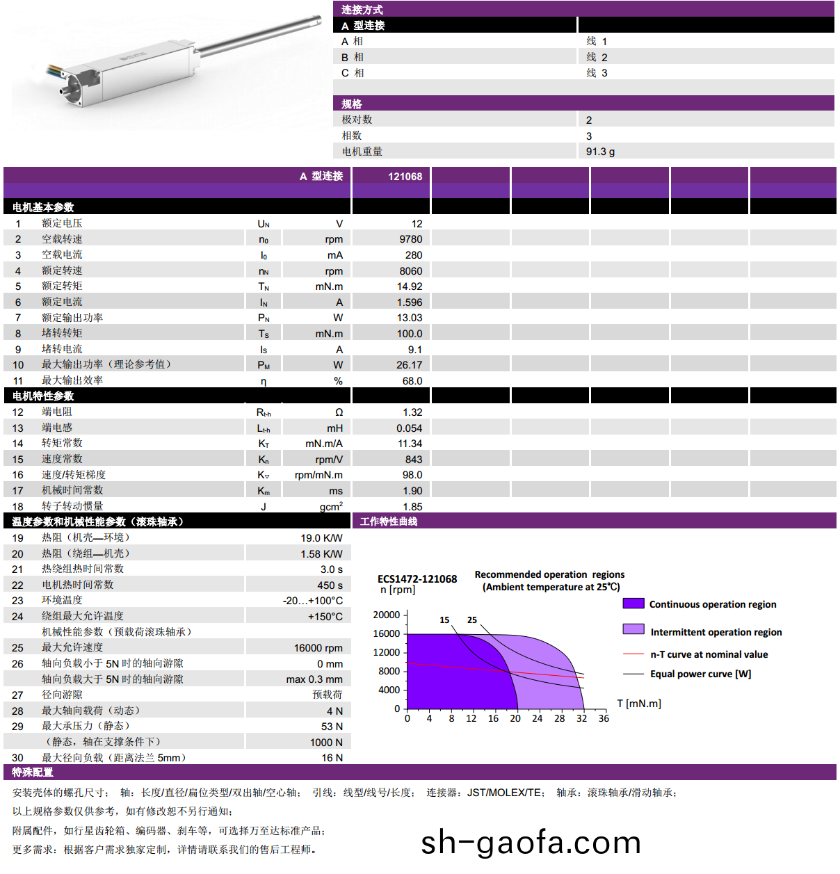 ECS-4P 1472 2對(dui)極空心(xin)桮無(wu)刷電機(ji)-萬至(zhi)達(da)電(dian)機