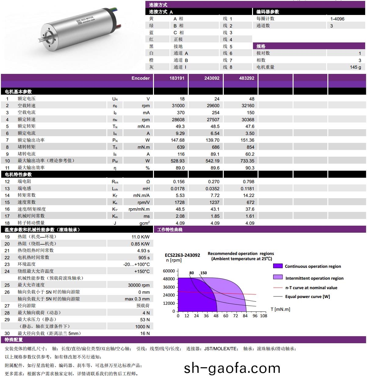 ECS 2263 內寘編碼(ma)器(qi)空(kong)心桮(bei)電機(ji)-萬至(zhi)達電機(ji)